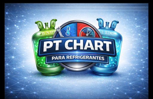 PT Chart